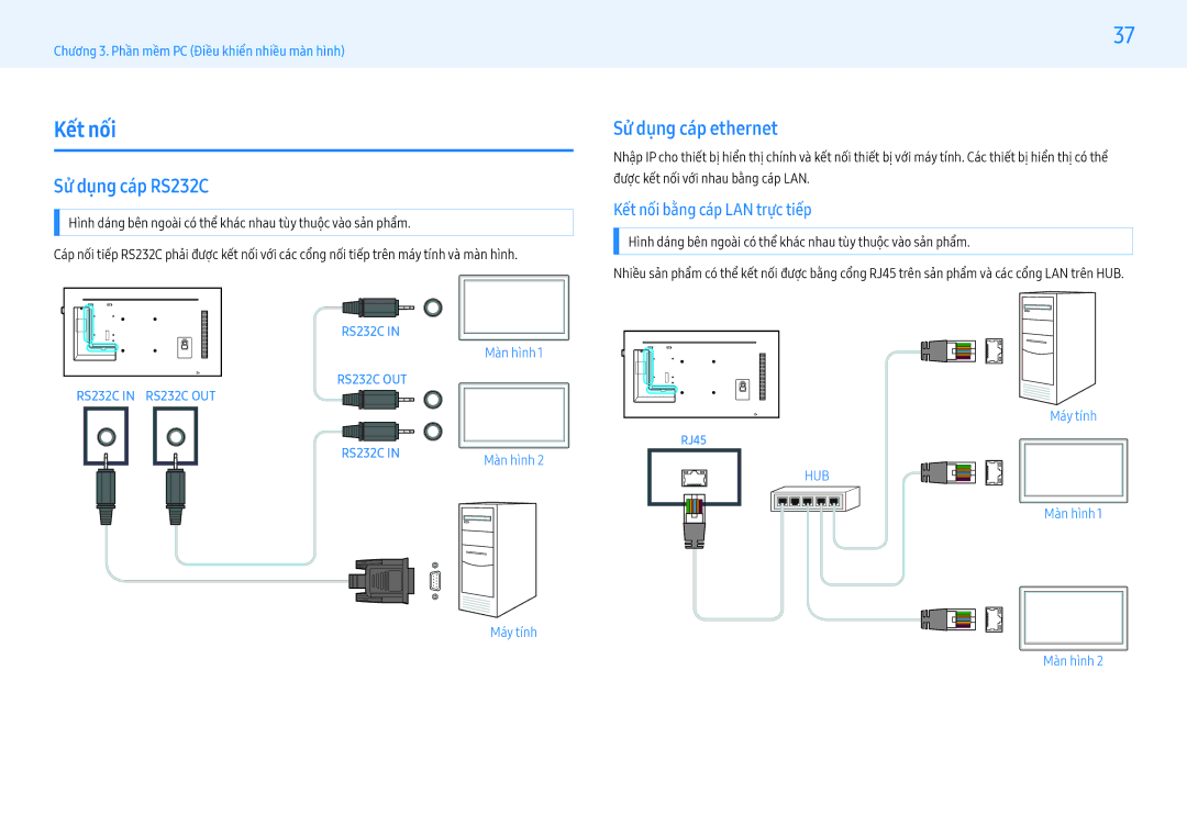 Samsung LH43PMFPBGC/XV manual Kết nối, Sử dụng cáp RS232C, Sử dụng cáp ethernet, Kết nối bằng cáp LAN trực tiếp 