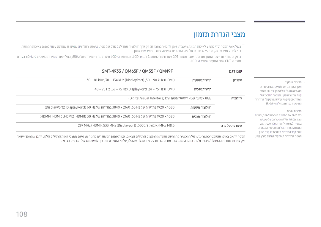 Samsung LH49QMFPLGC/CH, LH55QMFPLGC/CH, LH65QMFPLGC/CH manual ןומזת תרדגה יבצמ, 108, SMT-4933 / QM65F / QM55F / QM49F םגד םש 