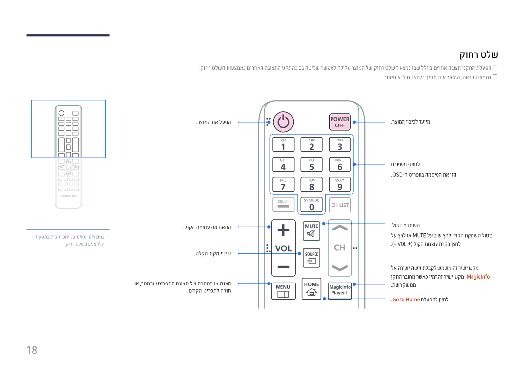 Samsung LH65QMFPLGC/CH, LH49QMFPLGC/CH manual קוחר טלש, רצומה תא לעפה לוקה תמצוע תא םאתה, תשר קשממ Go to Home תלעפהל ןצחל 