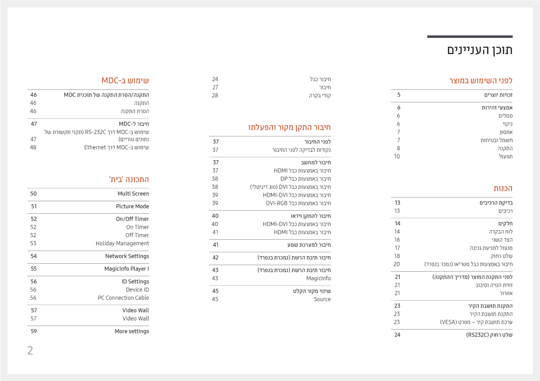 Samsung LH65QMFPLGC/CH, LH49QMFPLGC/CH, LH55QMFPLGC/CH, LH98QMFPLGC/CH manual םיניינעה ןכות 