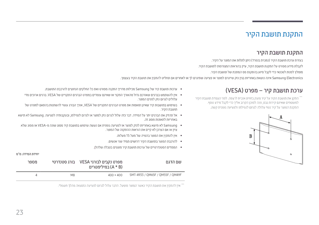 Samsung LH98QMFPLGC/CH manual ריקה תבשות תנקתה, ‏Vesa טרפמ ריק תבשות תכרע, רפסמ יטרדנטס גרוב Vesa יגרובל םיבקנ טרפמ 