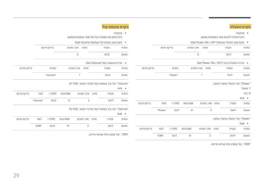 Samsung LH55QMFPLGC/CH, LH49QMFPLGC/CH, LH65QMFPLGC/CH, LH98QMFPLGC/CH manual לוק תמצוע תרקב, הלעפה תרקב 