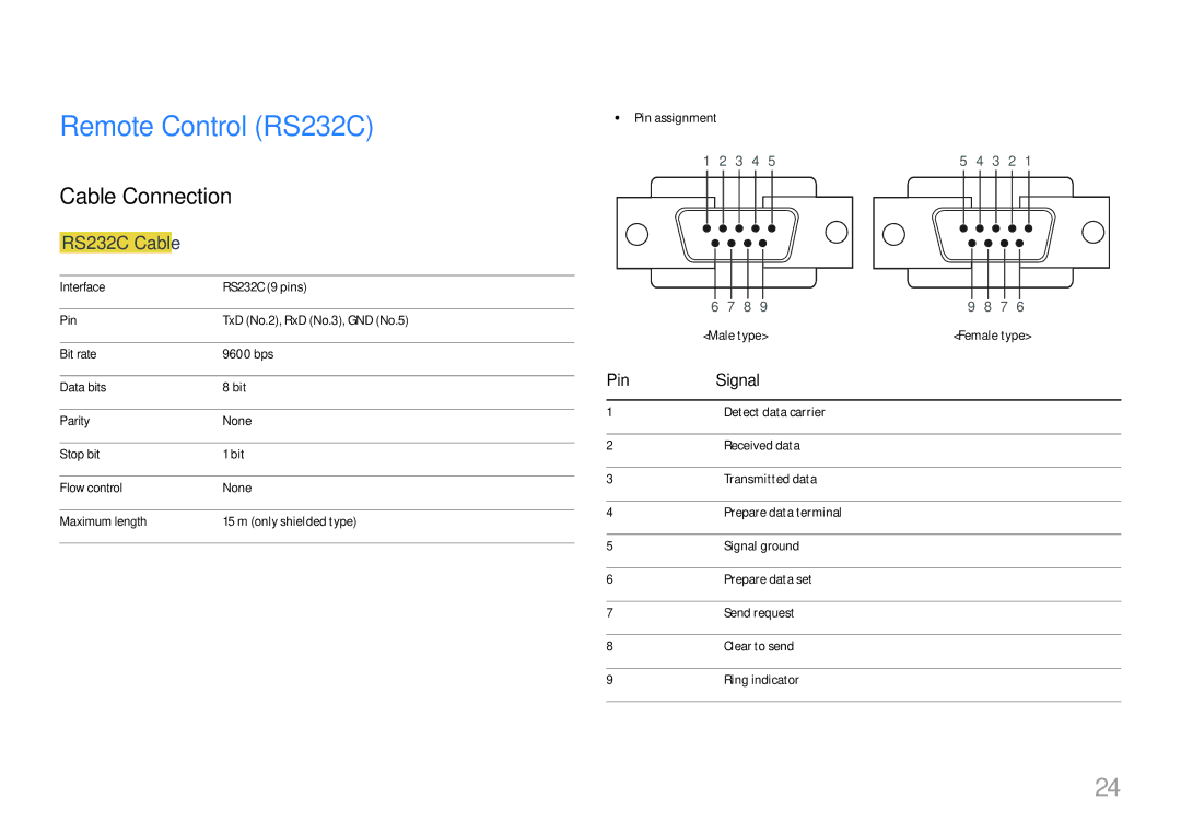 Samsung LH49RMHELGW/EN manual Remote Control RS232C, Cable Connection, RS232C Cable, Pin Signal 