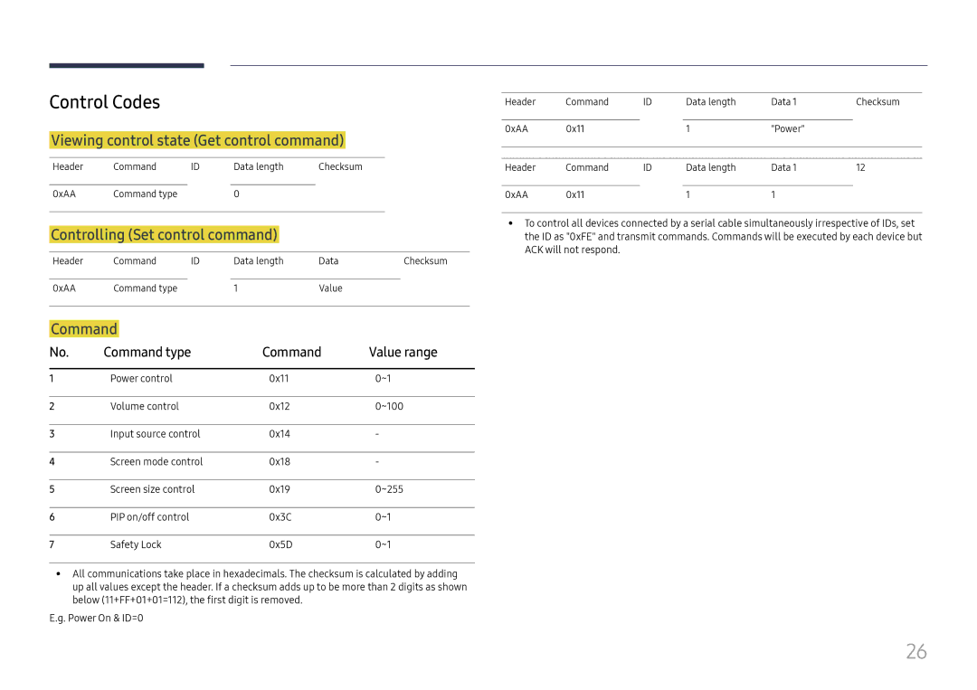 Samsung LH49RMHELGW/EN Control Codes, Viewing control state Get control command, Controlling Set control command, Command 