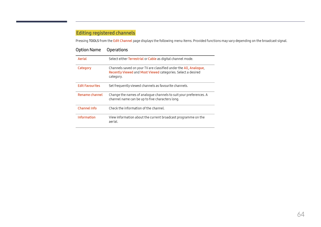 Samsung LH49RMHELGW/EN manual Editing registered channels, Option Name Operations 