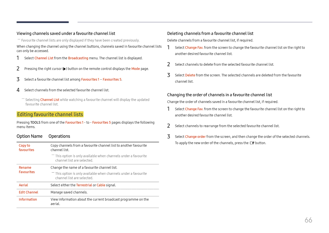 Samsung LH49RMHELGW/EN manual Editing favourite channel lists, Copy to, Favourites, Rename, Edit Channel 