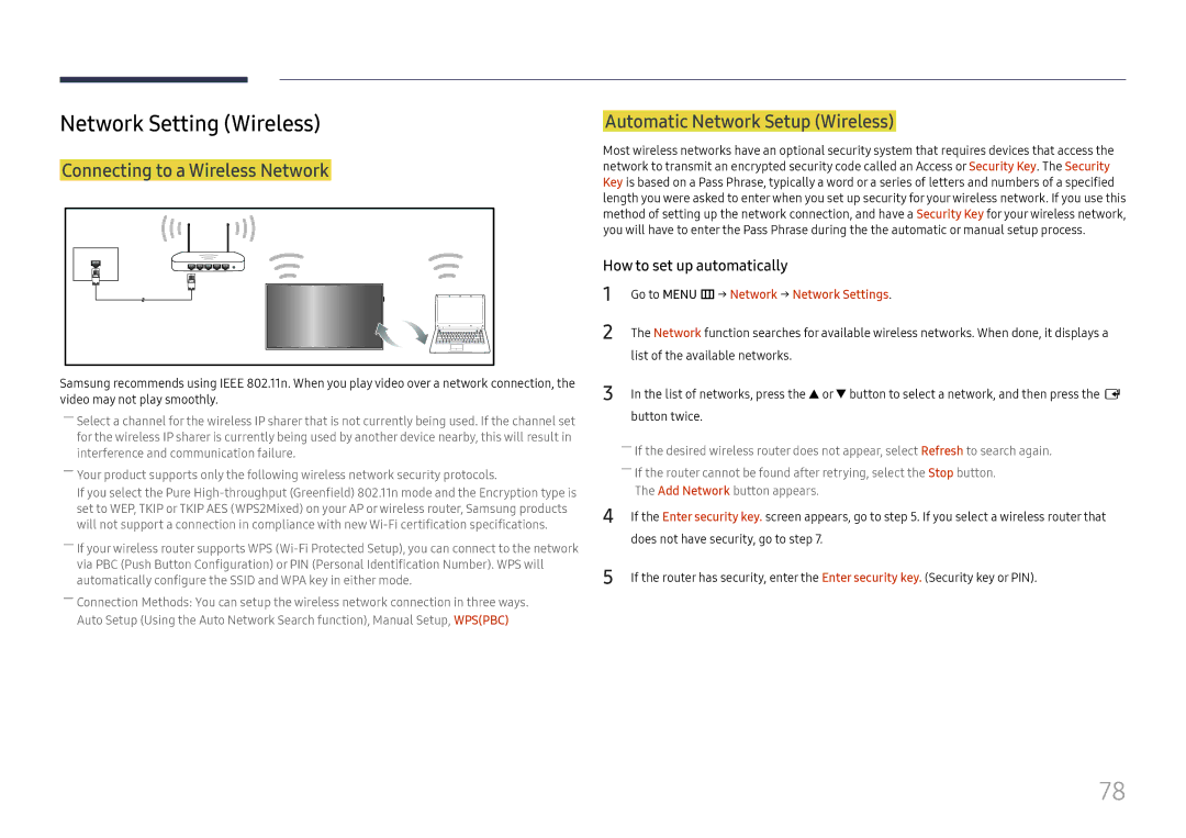 Samsung LH49RMHELGW/EN manual Network Setting Wireless, Connecting to a Wireless Network, List of the available networks 