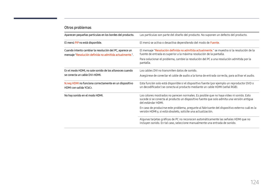 Samsung LH49RMHELGW/EN manual 124, Otros problemas, El menú PIP no está disponible, No hay sonido en el modo Hdmi 