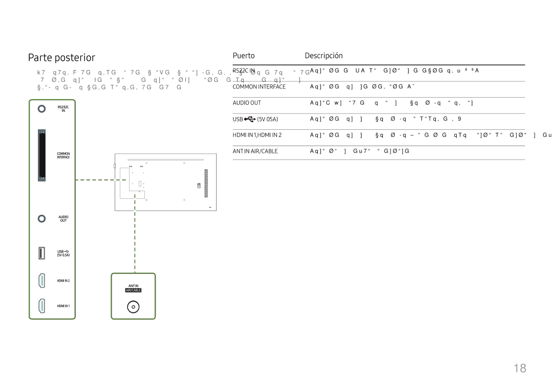 Samsung LH49RMHELGW/EN manual Parte posterior, Descripción, 5V 0.5A 