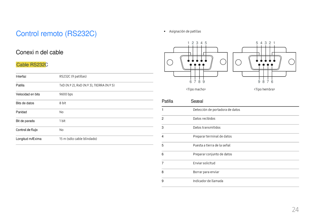 Samsung LH49RMHELGW/EN manual Control remoto RS232C, Conexión del cable, Cable RS232C, Patilla Señal 