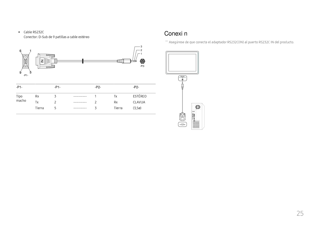 Samsung LH49RMHELGW/EN manual Conexión 