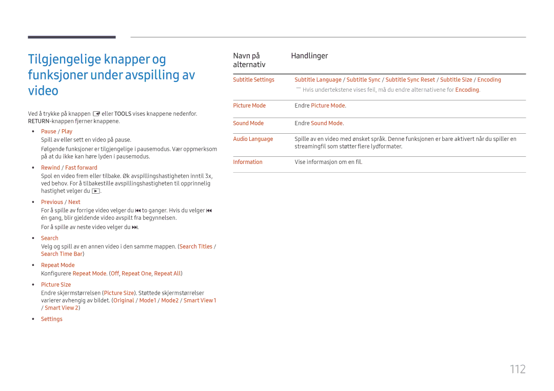 Samsung LH49RMHELGW/EN manual 112, Pause / Play, Rewind / Fast forward, Search, Smart View Settings 