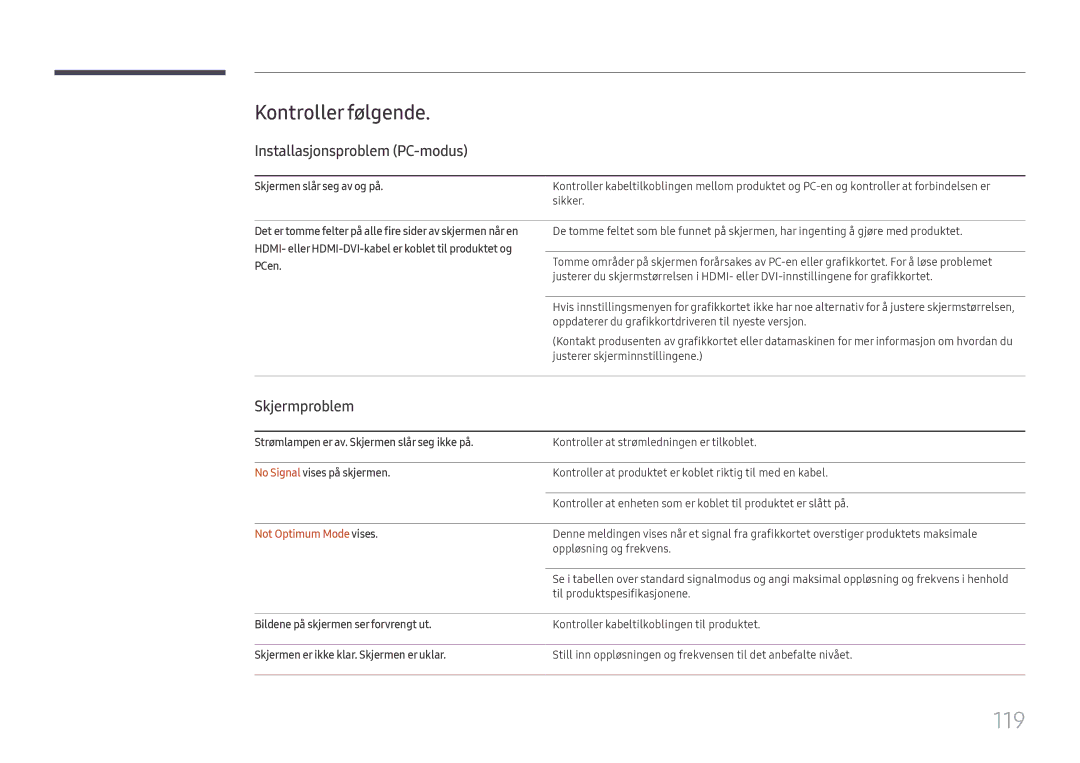 Samsung LH49RMHELGW/EN 119, Kontroller følgende, Installasjonsproblem PC-modus, Skjermproblem, Not Optimum Mode vises 