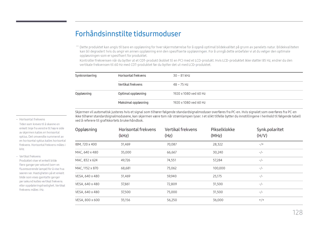 Samsung LH49RMHELGW/EN manual Forhåndsinnstilte tidsurmoduser, 128 