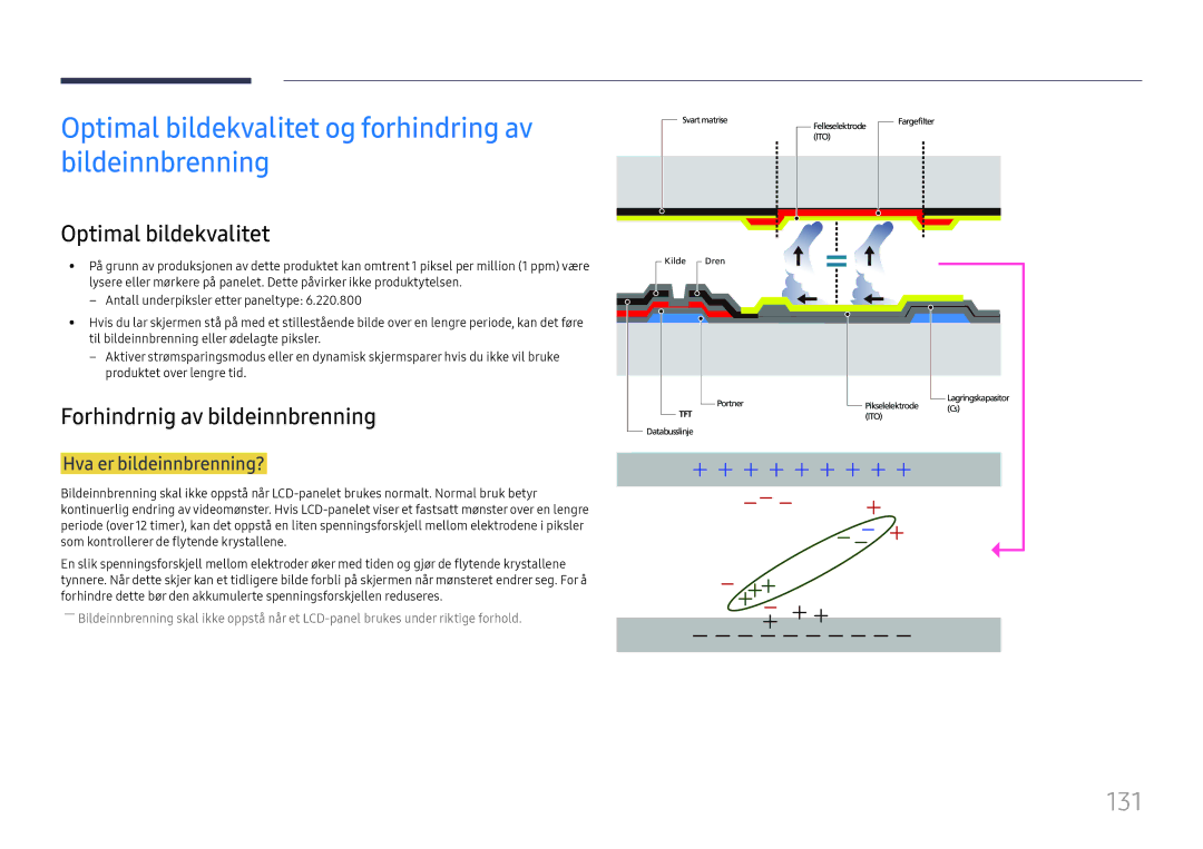 Samsung LH49RMHELGW/EN Optimal bildekvalitet og forhindring av bildeinnbrenning, 131, Forhindrnig av bildeinnbrenning 