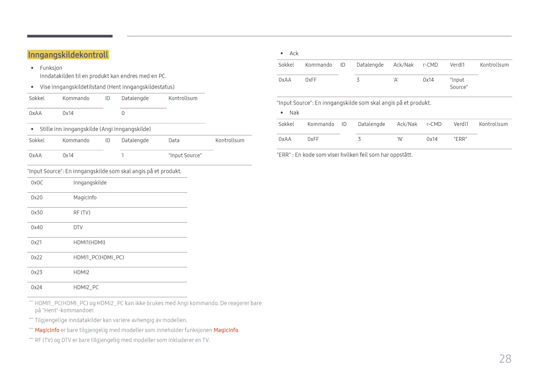 Samsung LH49RMHELGW/EN manual Inngangskildekontroll, Input Source En inngangskilde som skal angis på et produkt 