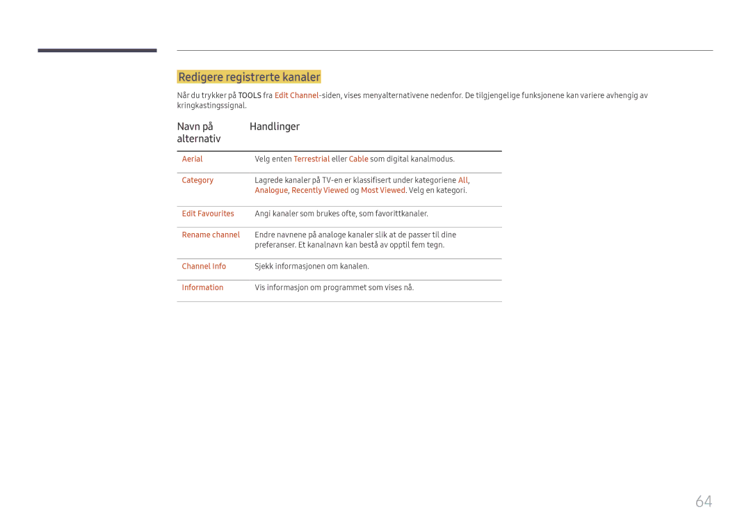 Samsung LH49RMHELGW/EN manual Redigere registrerte kanaler, Navn på Handlinger Alternativ 