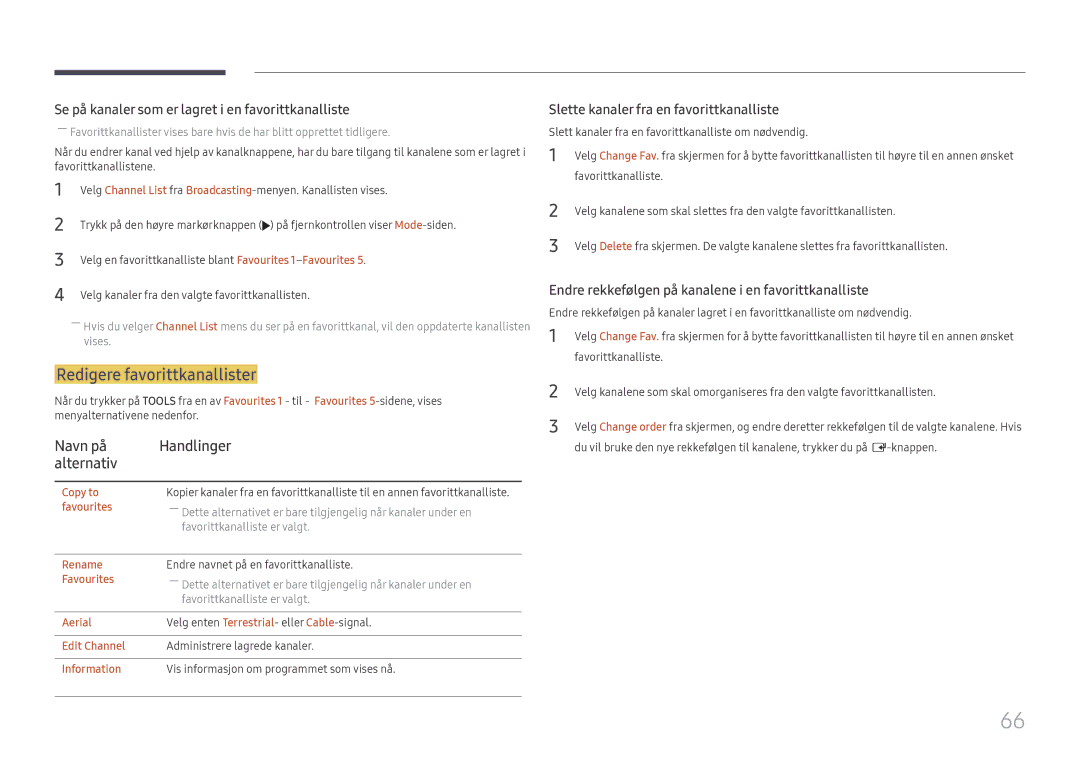 Samsung LH49RMHELGW/EN manual Redigere favorittkanallister, Copy to, Favourites, Rename, Edit Channel 