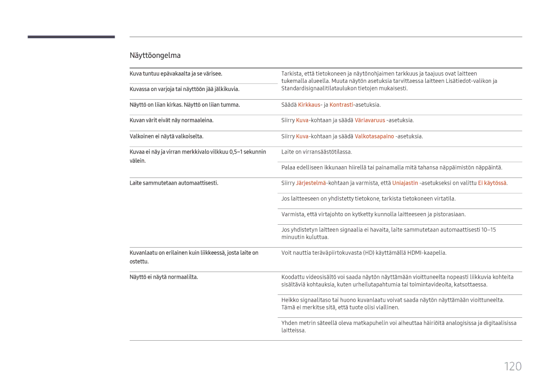 Samsung LH49RMHELGW/EN manual 120 