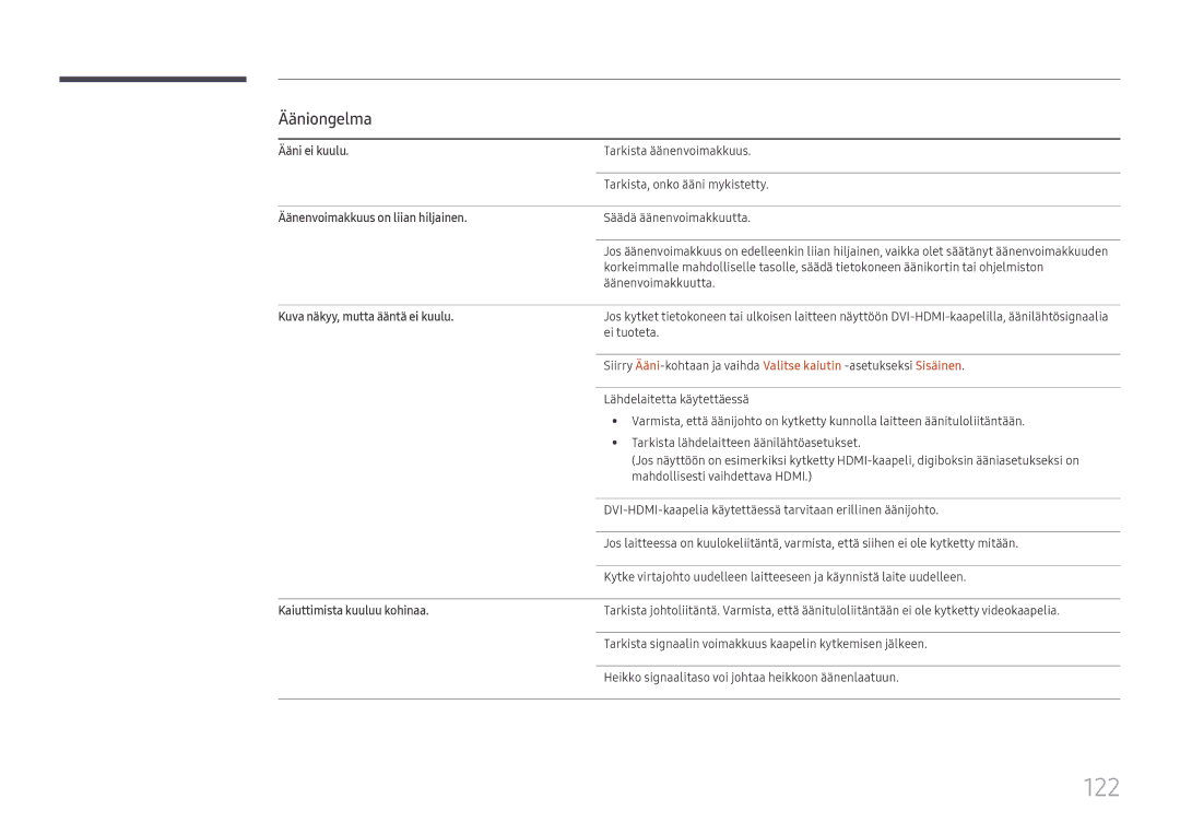 Samsung LH49RMHELGW/EN manual 122, Ääniongelma 