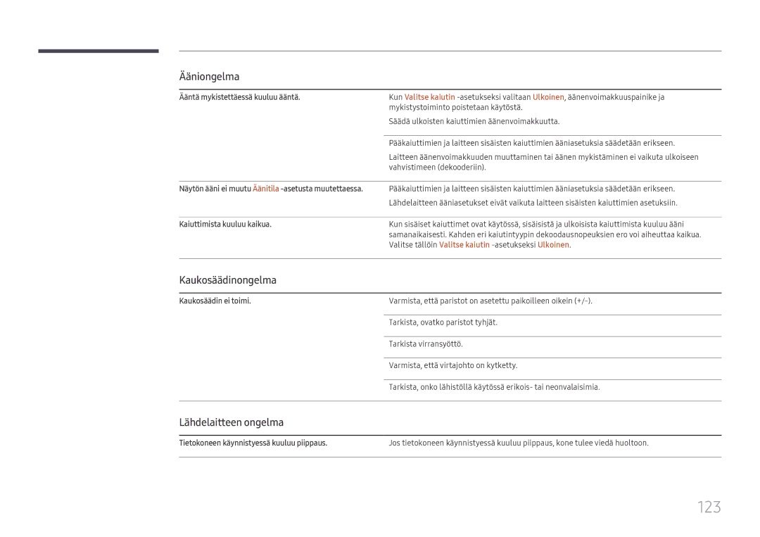 Samsung LH49RMHELGW/EN manual 123, Kaukosäädinongelma, Lähdelaitteen ongelma 