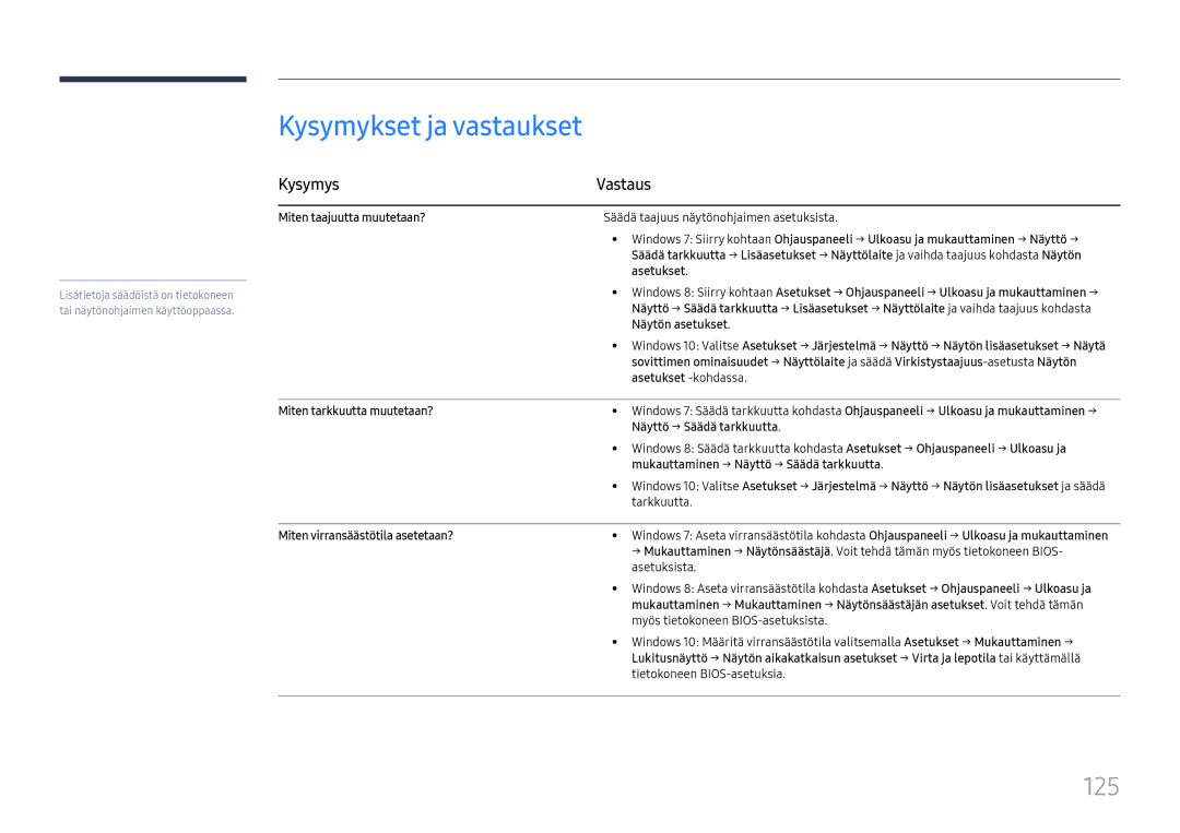 Samsung LH49RMHELGW/EN manual Kysymykset ja vastaukset, 125, Kysymys Vastaus 