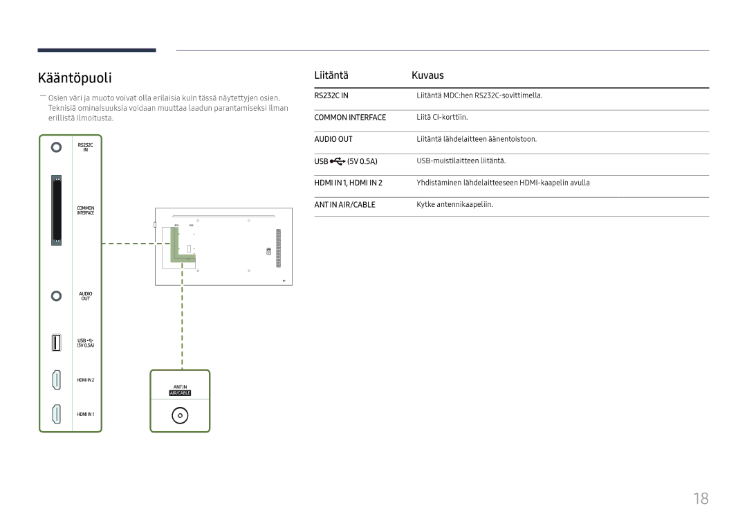 Samsung LH49RMHELGW/EN manual Kääntöpuoli, Liitäntä Kuvaus, 5V 0.5A 