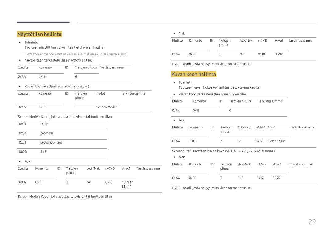 Samsung LH49RMHELGW/EN manual Näyttötilan hallinta, Kuvan koon hallinta 