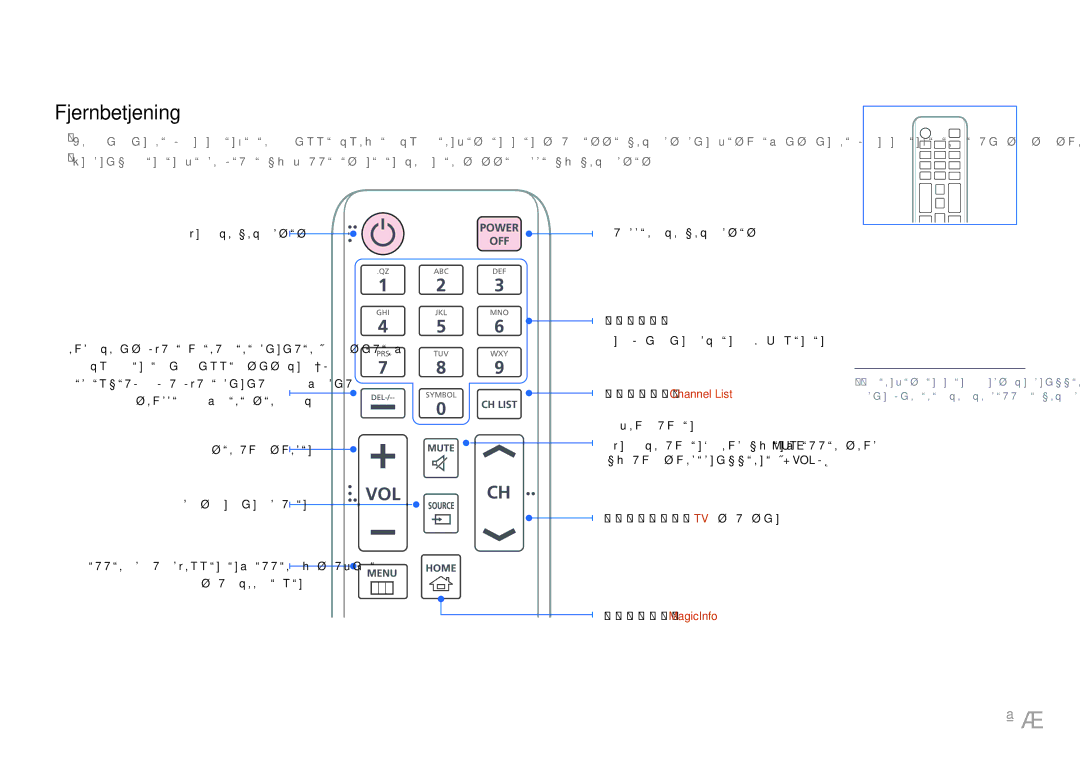 Samsung LH49RMHELGW/EN manual Fjernbetjening, Tænd for produktet, Juster lydstyrken Skift indgangskilden 