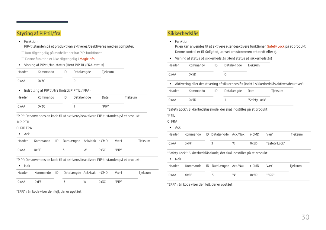 Samsung LH49RMHELGW/EN manual Styring af PIP til/fra, Sikkerhedslås, Visning af PIP til/fra-status Hent PIP TIL/FRA-status 