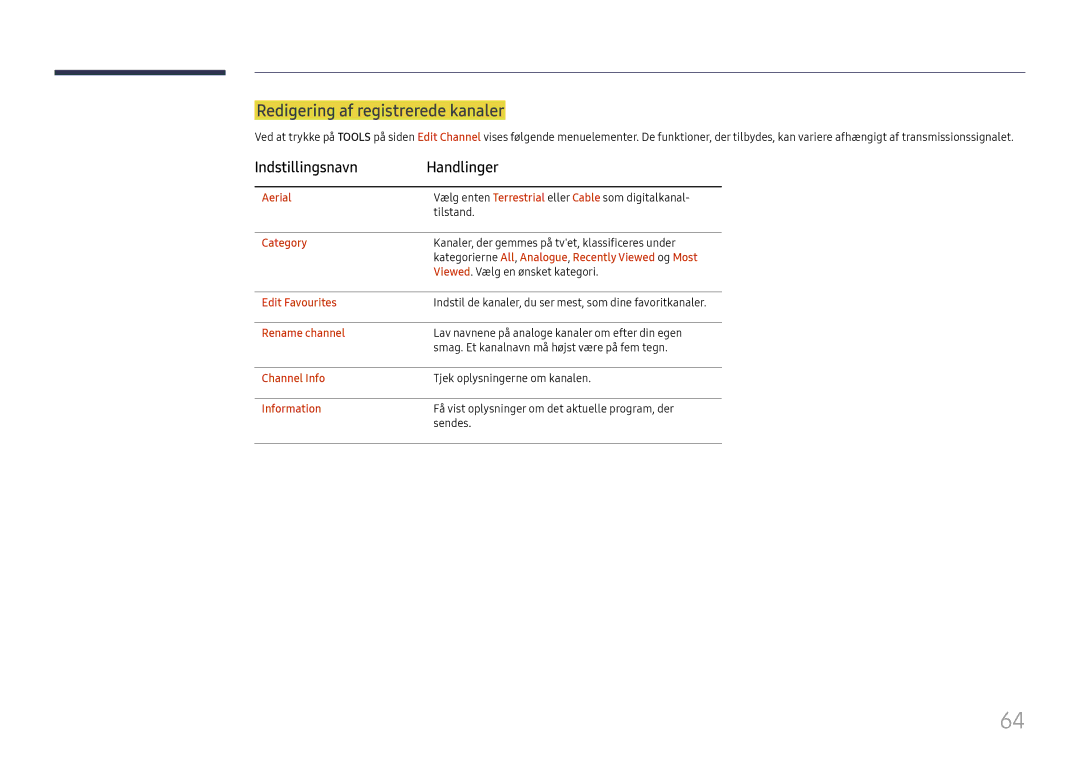 Samsung LH49RMHELGW/EN manual Redigering af registrerede kanaler, Indstillingsnavn Handlinger 