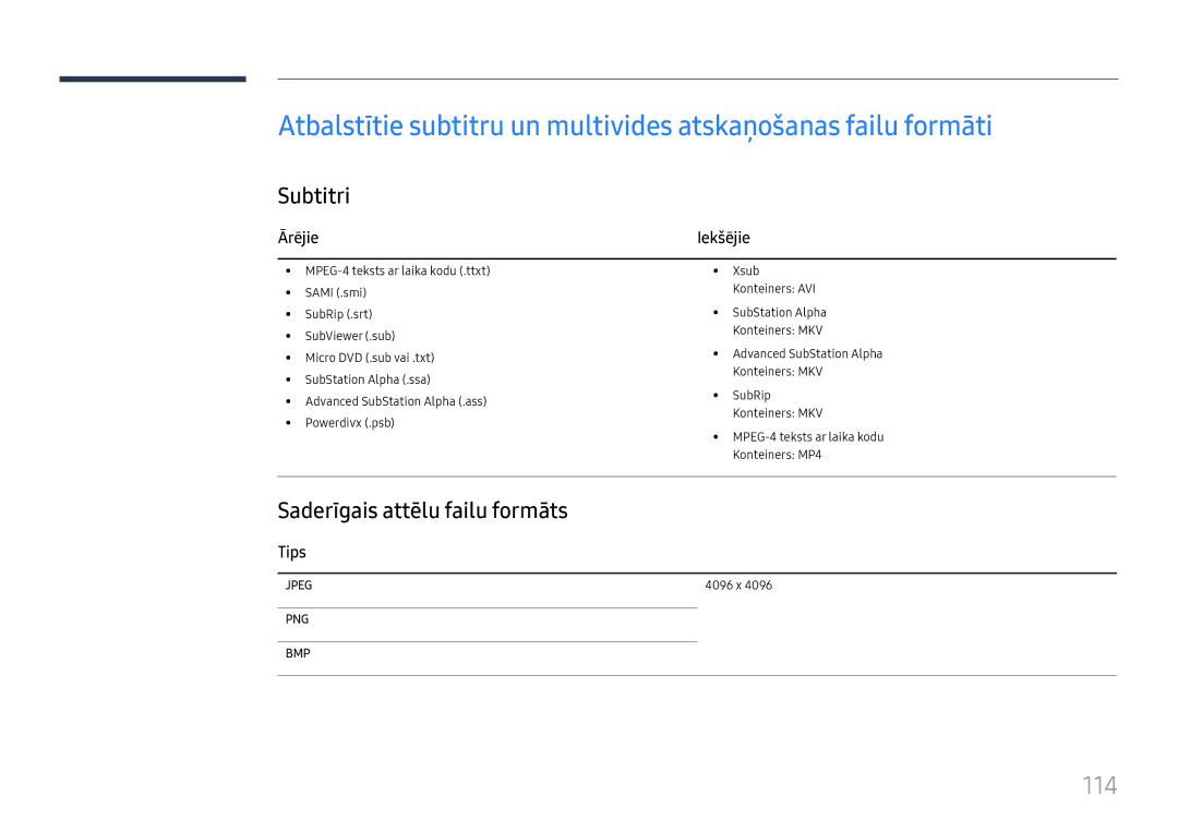 Samsung LH49RMHELGW/EN manual 114, Subtitri, Saderīgais attēlu failu formāts, Ārējie, Tips 