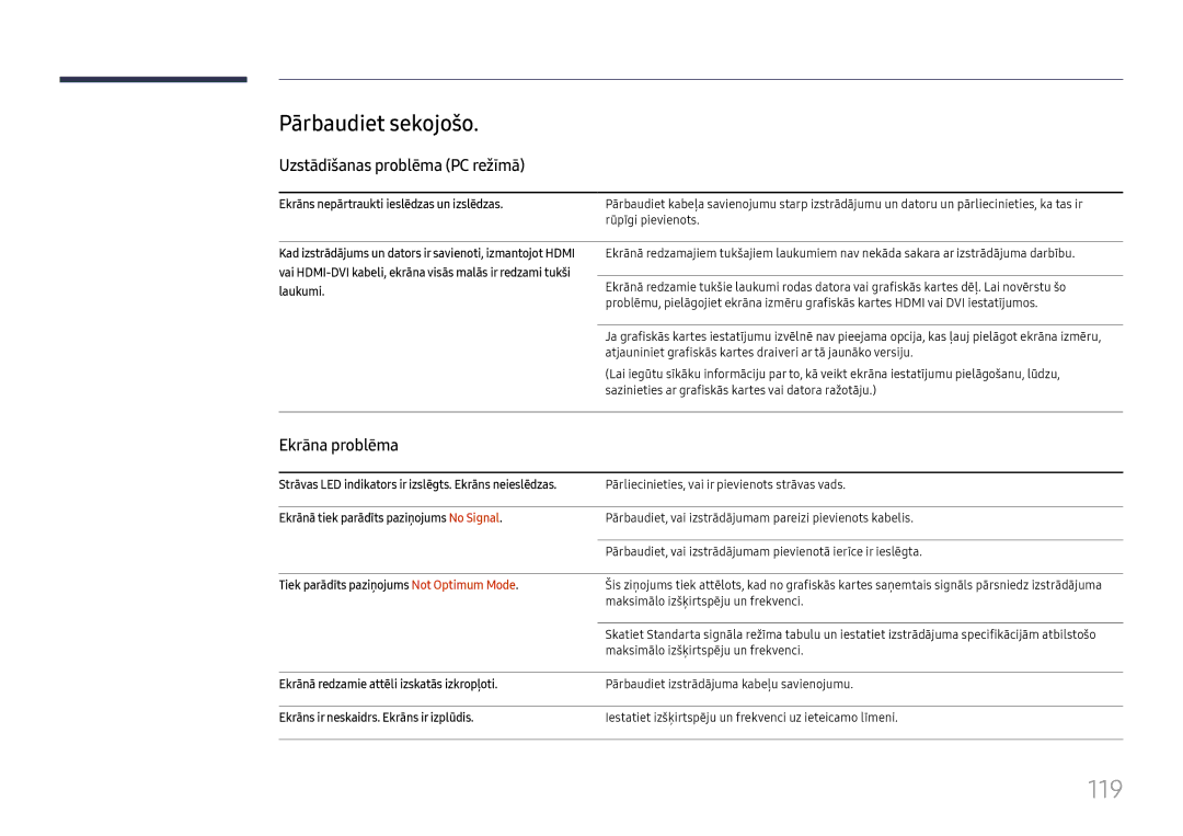 Samsung LH49RMHELGW/EN manual 119, Pārbaudiet sekojošo, Uzstādīšanas problēma PC režīmā, Ekrāna problēma 