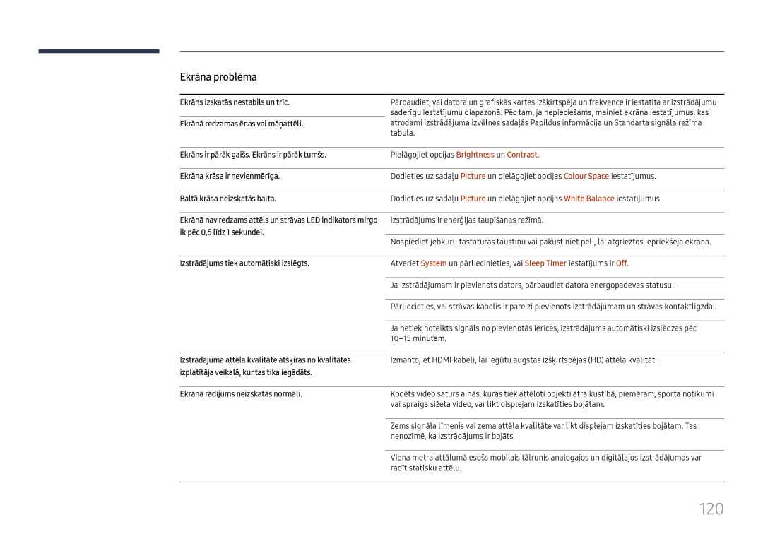 Samsung LH49RMHELGW/EN manual 120 