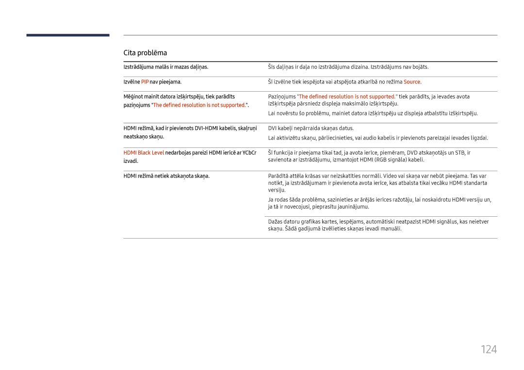 Samsung LH49RMHELGW/EN manual 124, Cita problēma, Hdmi režīmā netiek atskaņota skaņa 