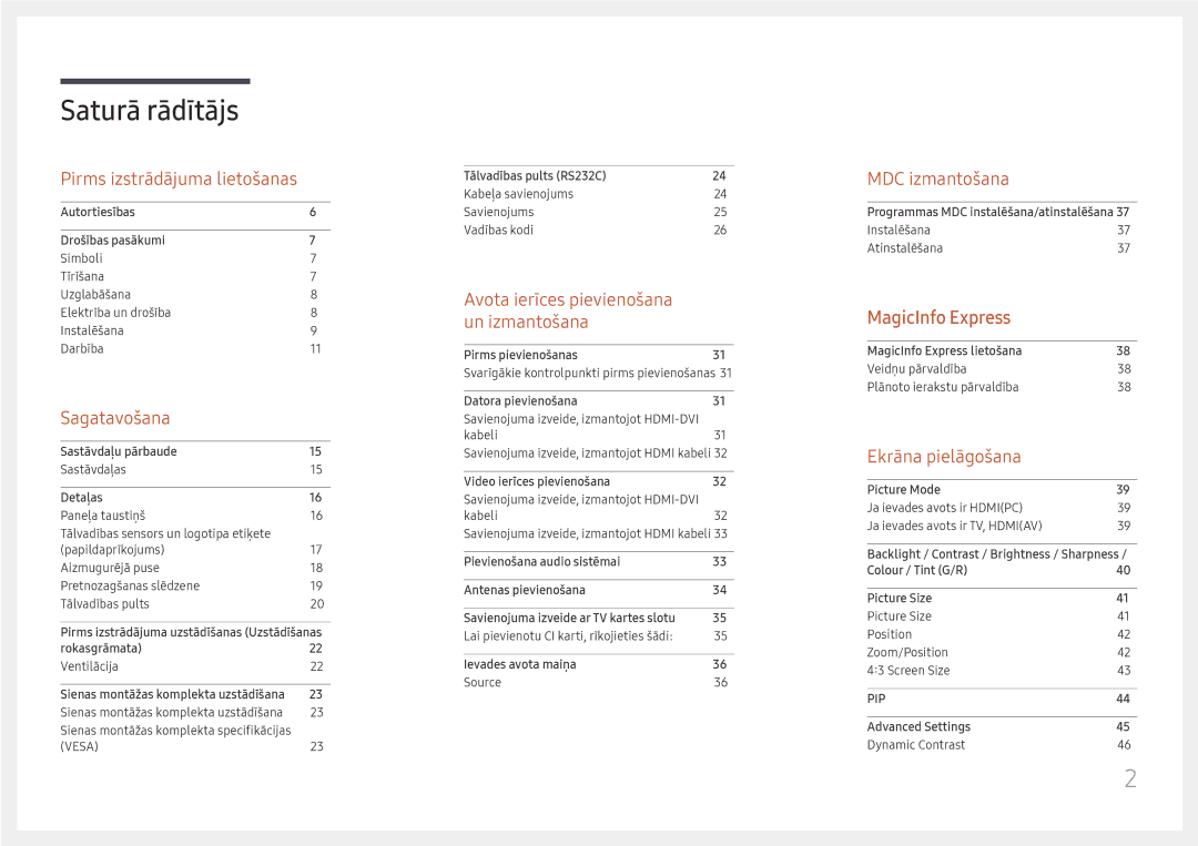 Samsung LH49RMHELGW/EN manual Saturā rādītājs 