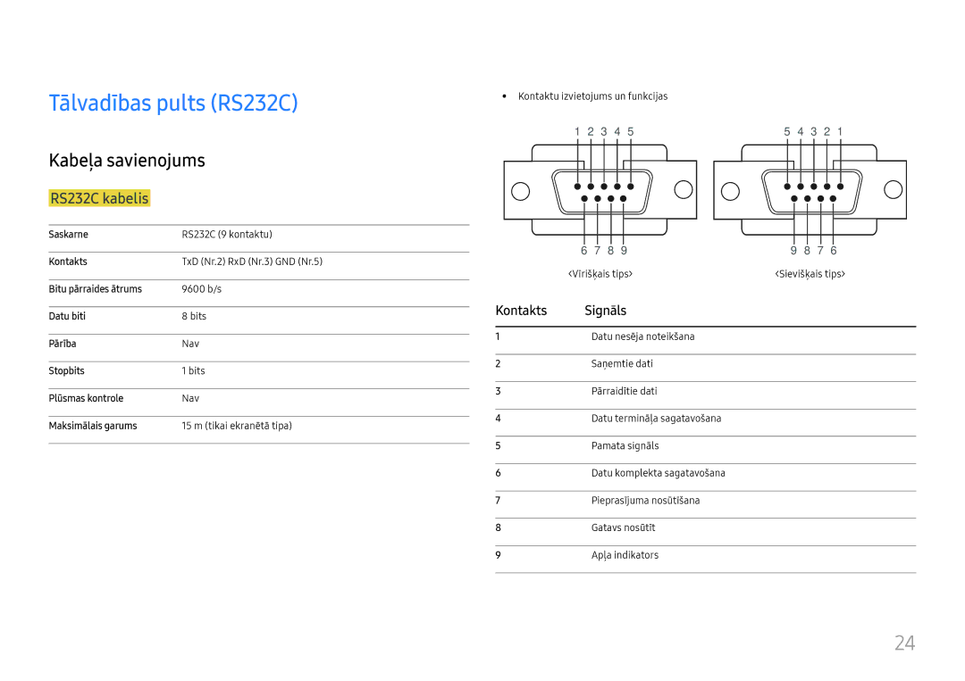 Samsung LH49RMHELGW/EN manual Tālvadības pults RS232C, Kabeļa savienojums, RS232C kabelis, Kontakts Signāls 