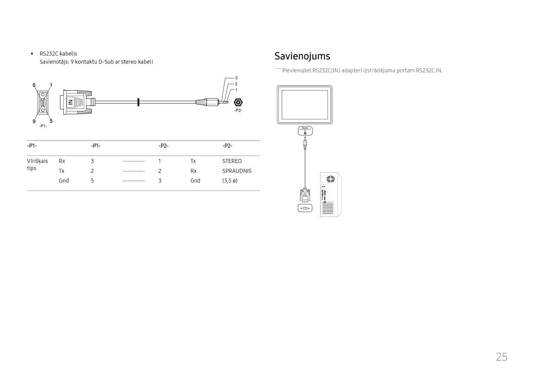 Samsung LH49RMHELGW/EN manual Savienojums 