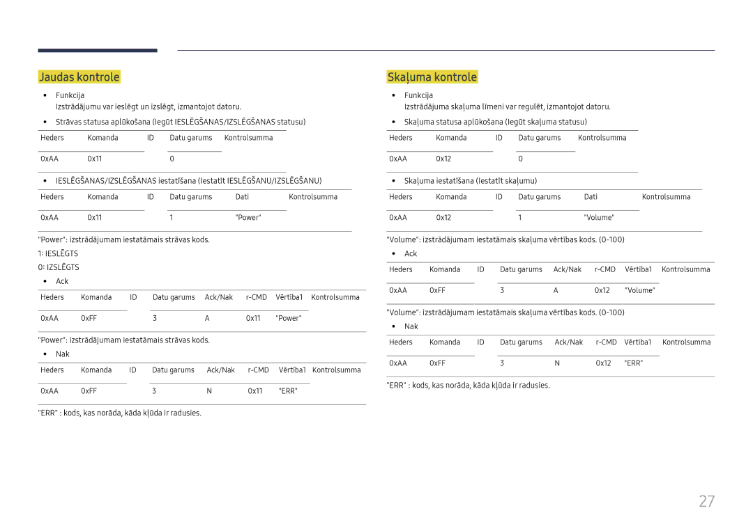 Samsung LH49RMHELGW/EN manual Jaudas kontrole, Skaļuma kontrole 