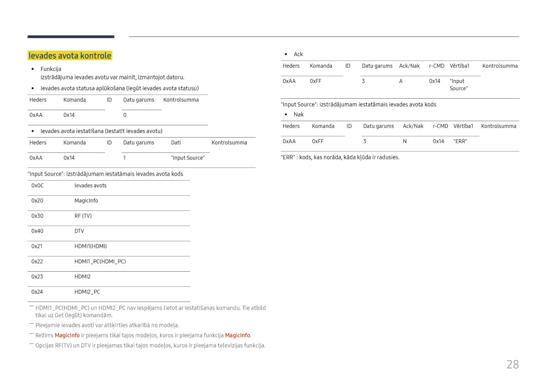 Samsung LH49RMHELGW/EN manual Ievades avota kontrole, Input Source izstrādājumam iestatāmais ievades avota kods 