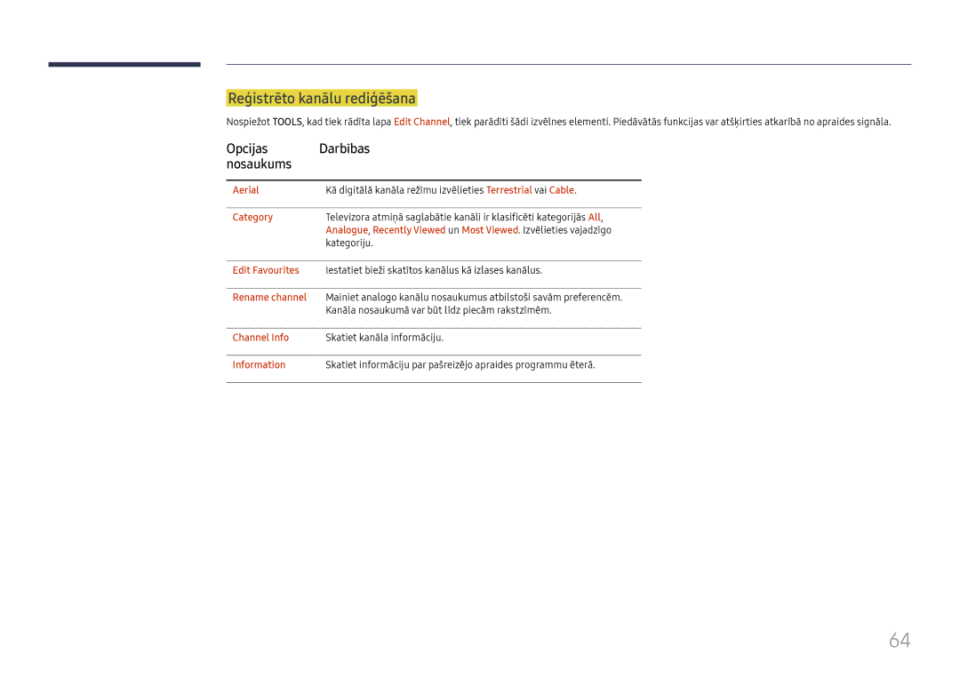 Samsung LH49RMHELGW/EN manual Reģistrēto kanālu rediģēšana, Opcijas Darbības Nosaukums 