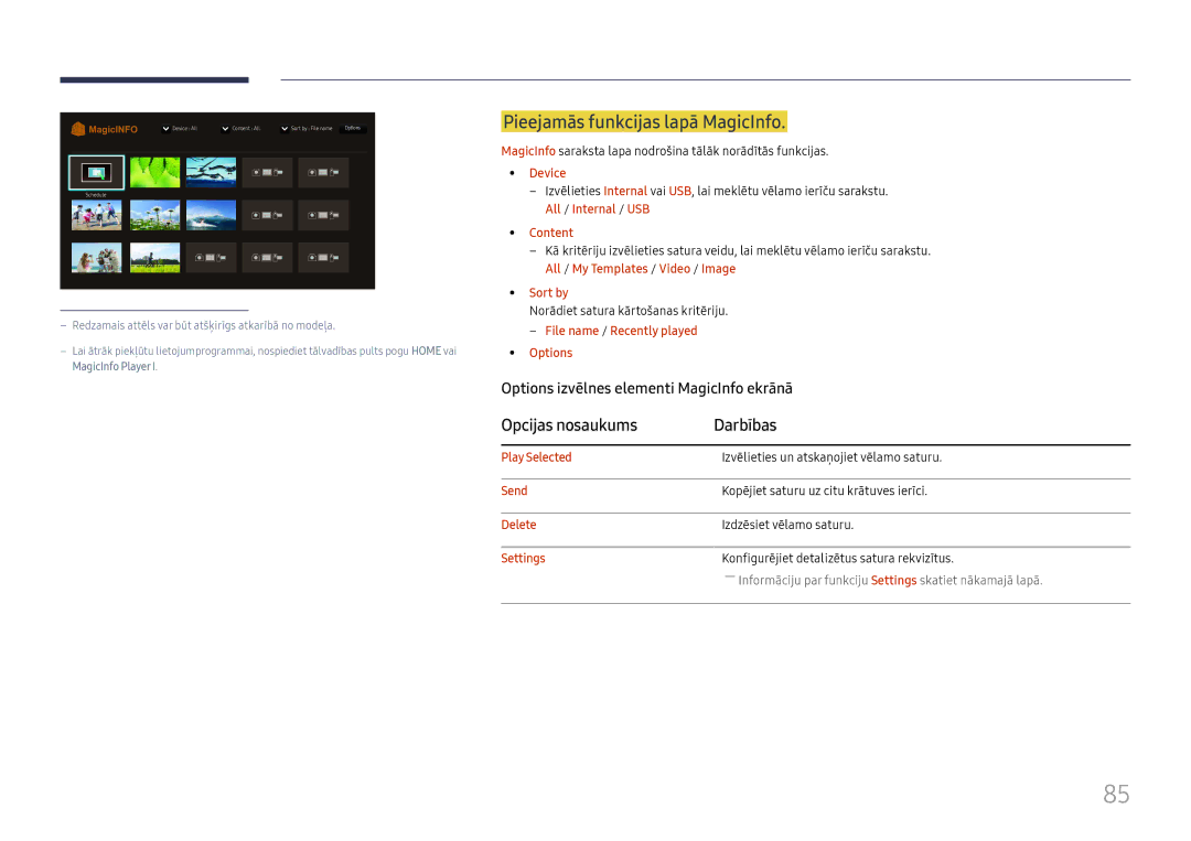 Samsung LH49RMHELGW/EN manual Pieejamās funkcijas lapā MagicInfo, Opcijas nosaukums Darbības 