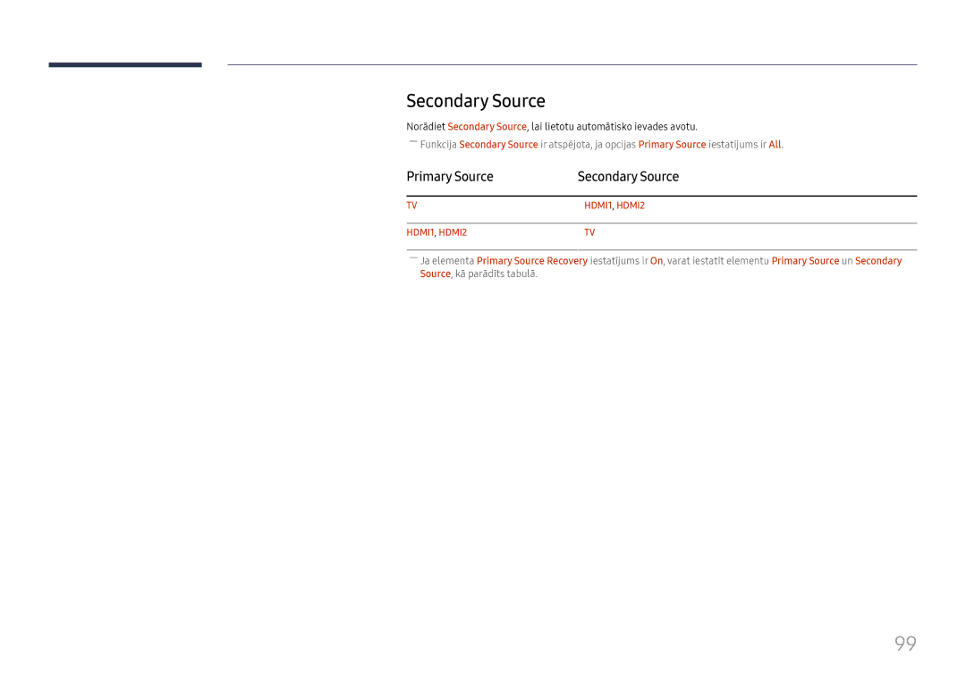 Samsung LH49RMHELGW/EN manual Primary Source Secondary Source 