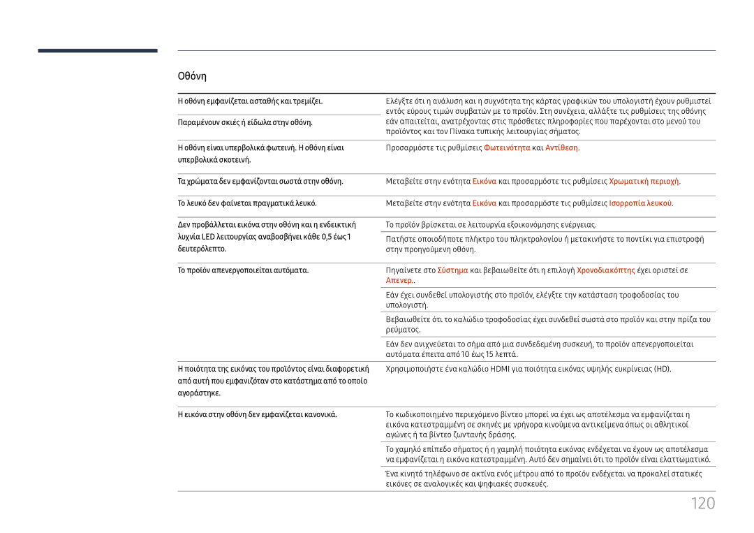 Samsung LH49RMHELGW/EN manual 120 