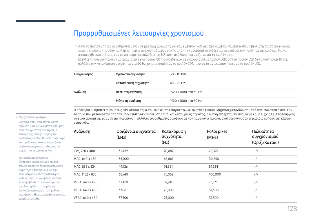 Samsung LH49RMHELGW/EN manual Προρρυθμισμένες λειτουργίες χρονισμού, 128 