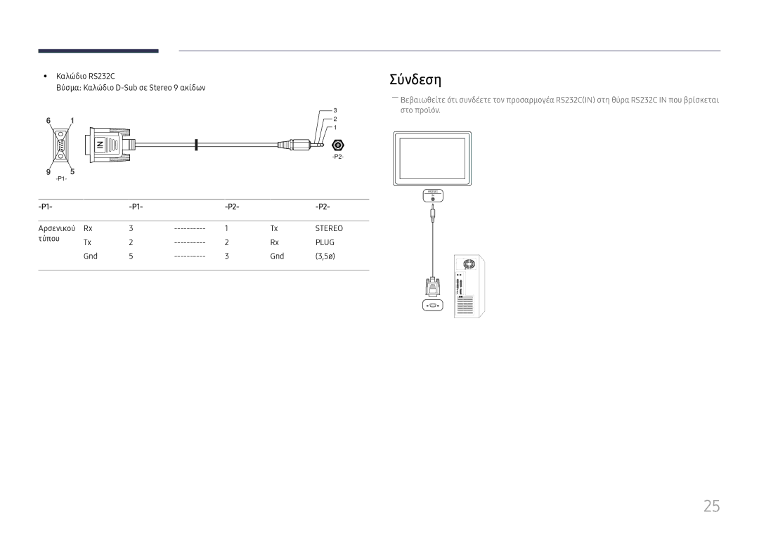 Samsung LH49RMHELGW/EN manual Σύνδεση 