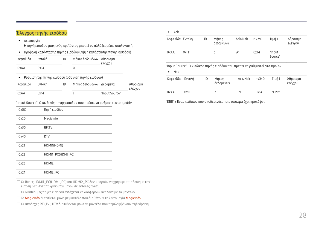 Samsung LH49RMHELGW/EN manual Έλεγχος πηγής εισόδου 