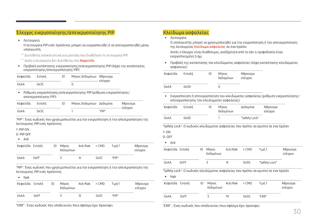 Samsung LH49RMHELGW/EN manual Έλεγχος ενεργοποίησης/απενεργοποίησης PIP, Κλείδωμα ασφαλείας 