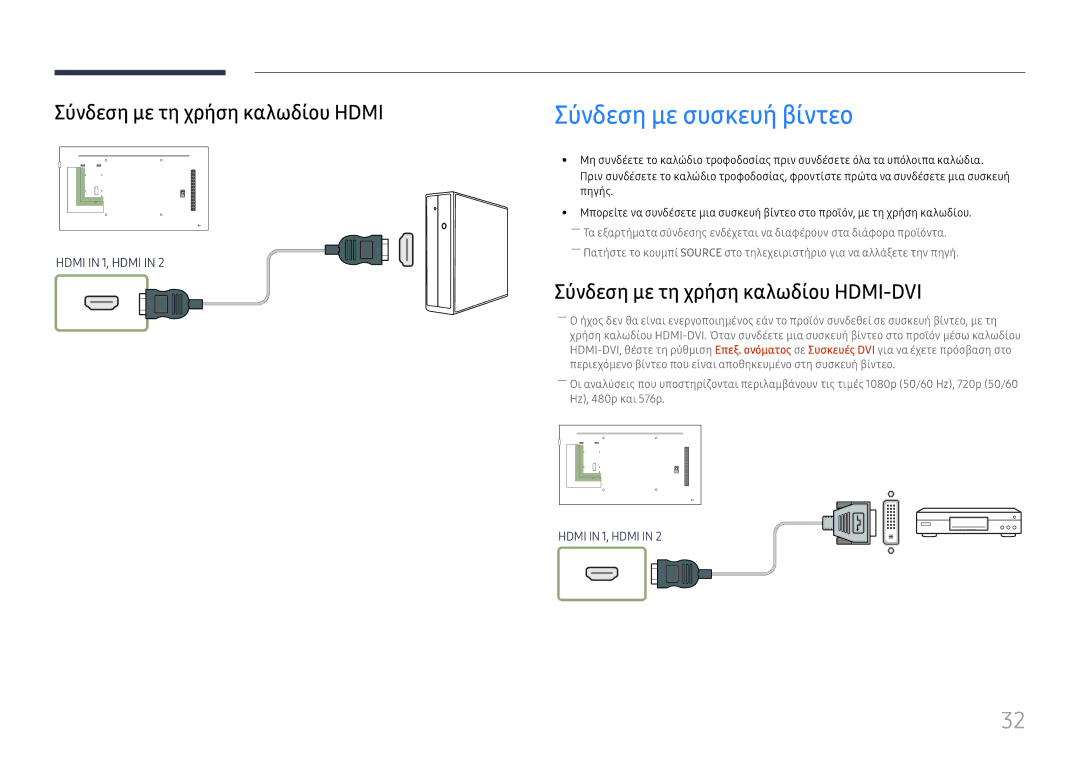 Samsung LH49RMHELGW/EN manual Σύνδεση με συσκευή βίντεο, Σύνδεση με τη χρήση καλωδίου Hdmi 