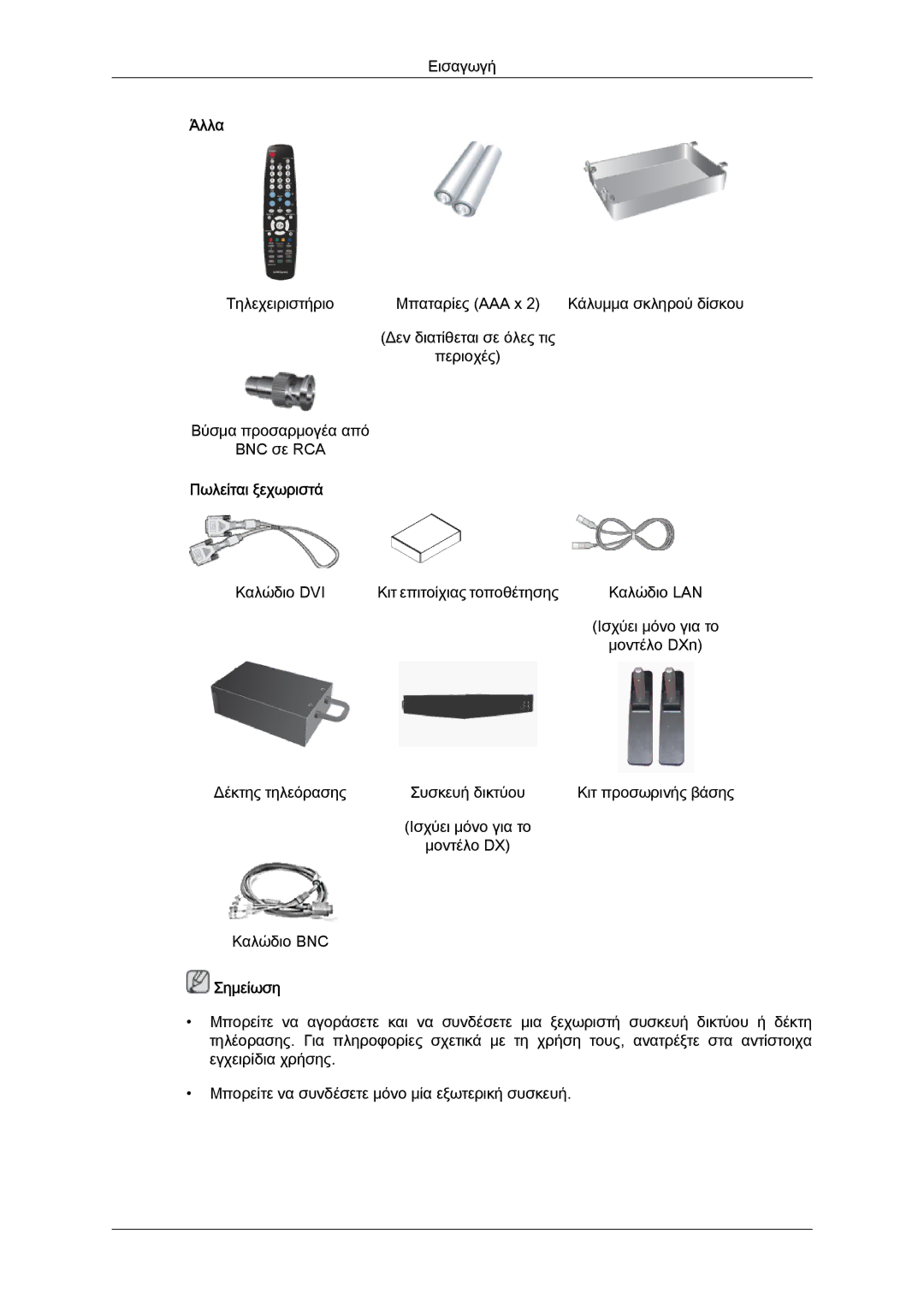 Samsung LH52BPPLBC/EN, LH52BPQLBC/EN, LH52BPTLBC/EN manual Άλλα, Πωλείται ξεχωριστά 